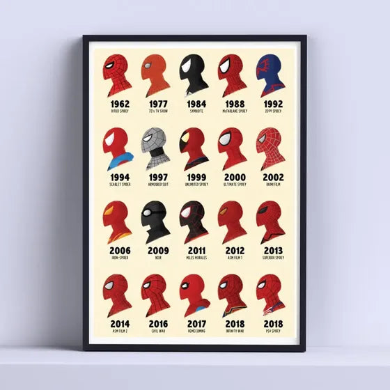 Cuadro Spiderman Mascaras Años 30x40cm Deco Listo P Colgar Color Blanco